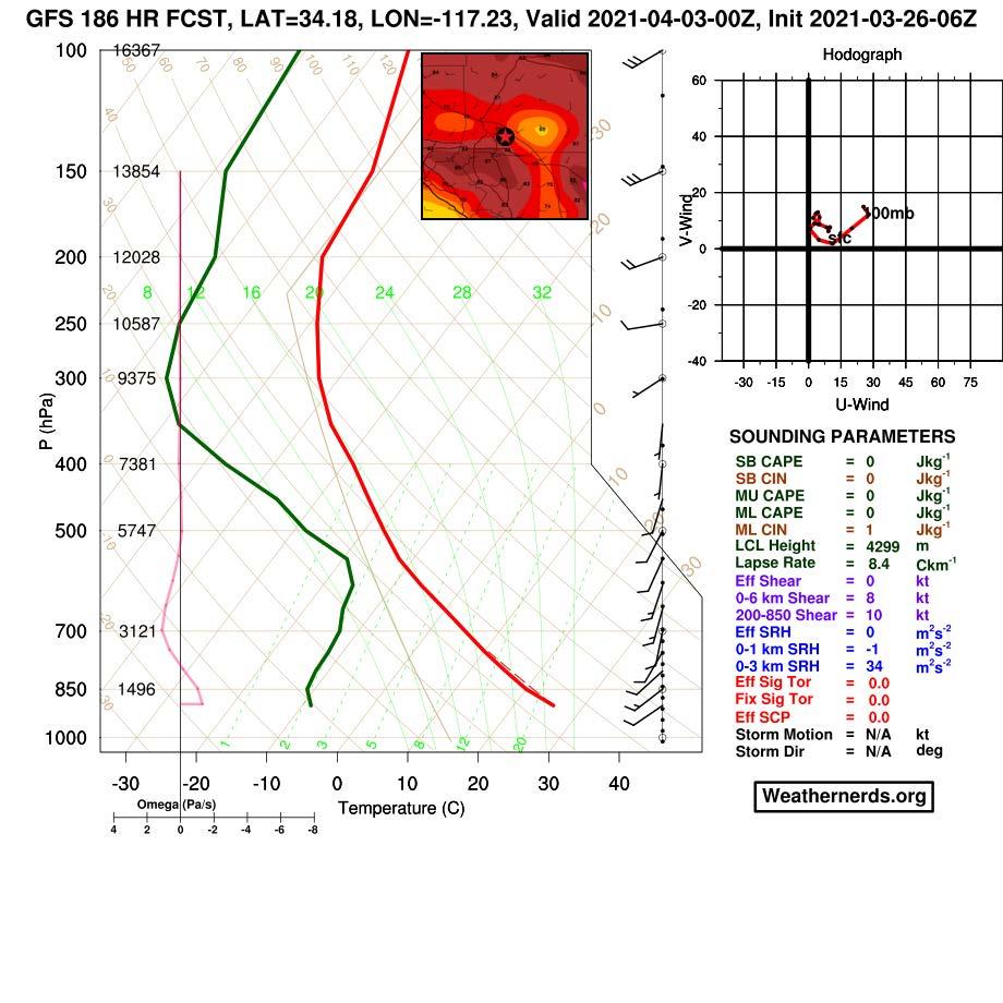 gfs_186-40221_skewt_