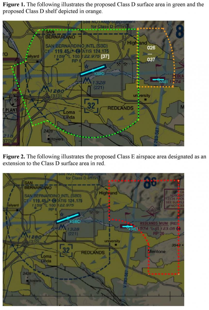 Figure 1 & 2