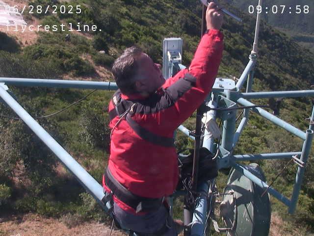 weather station